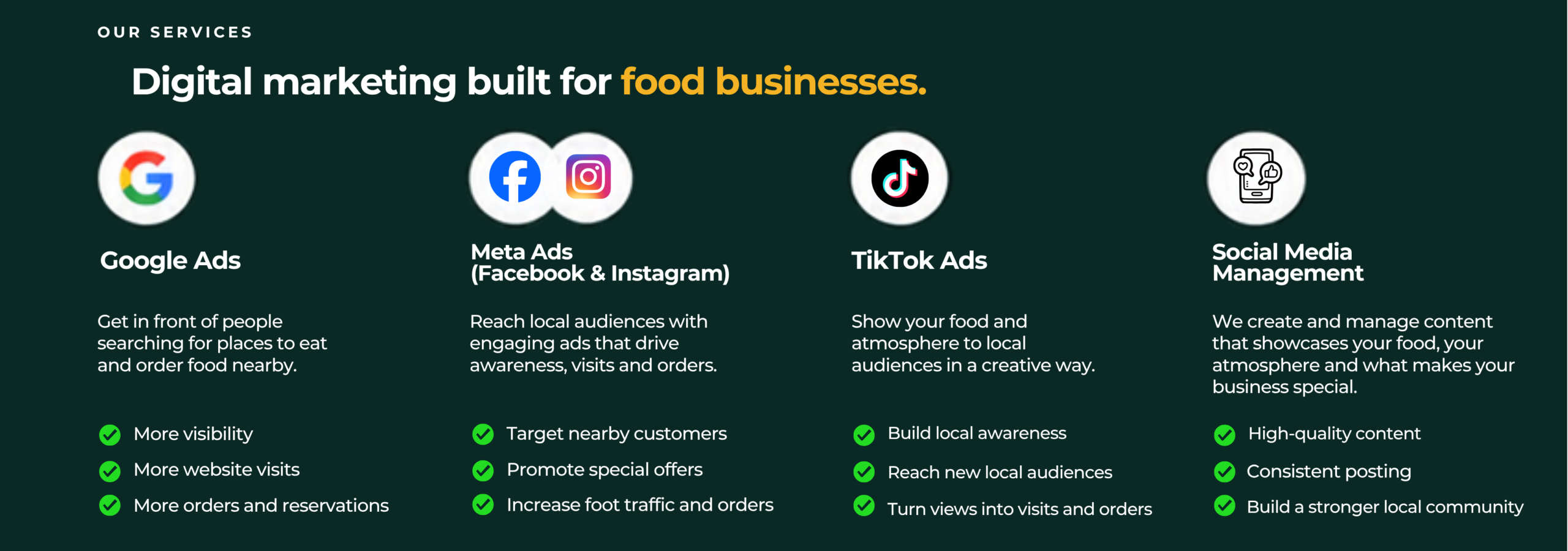 Digital Marketing Services