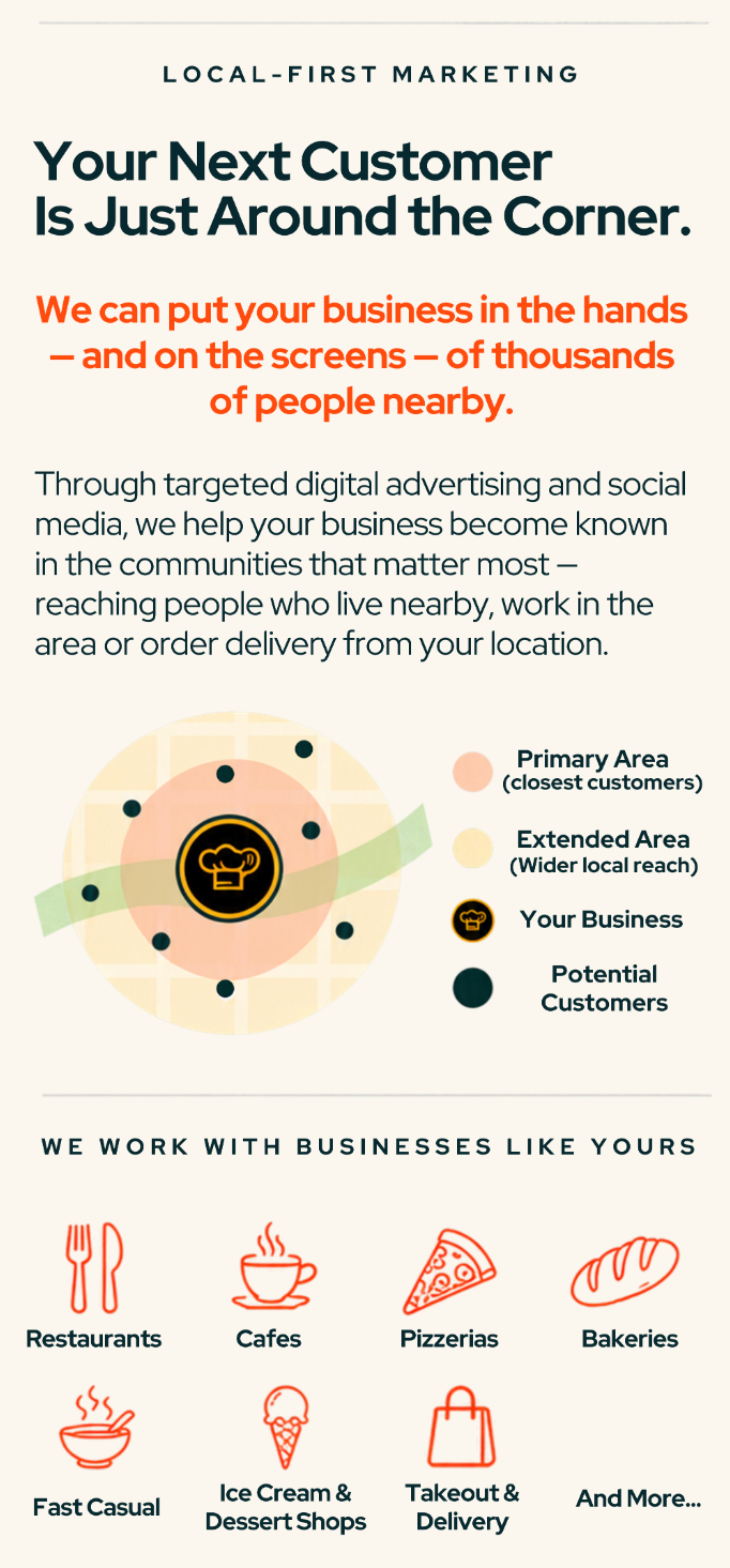 ADGroup Digital Marketing Agency Restaurants Mobile